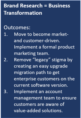 Research Business Transformation